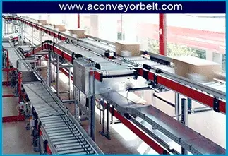 Pharmaceutical Conveyor Belt India